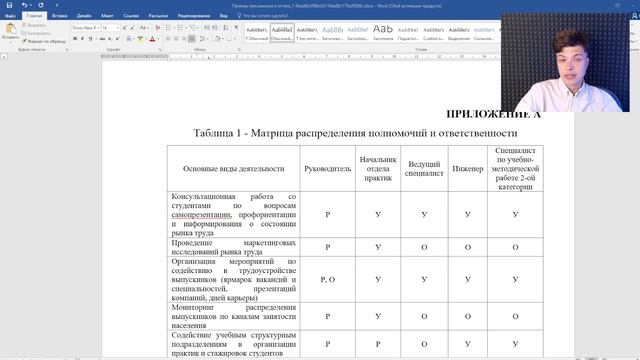 Как оформить приложение к отчету по практике смотреть онлайн