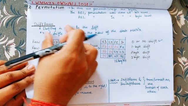 Difference between AES and DES | Aes vs DES in Cryptography and network security | ABHISHEK Lecture смотреть онлайн