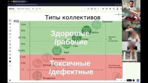 Что главное нужно знать о своей команде?
