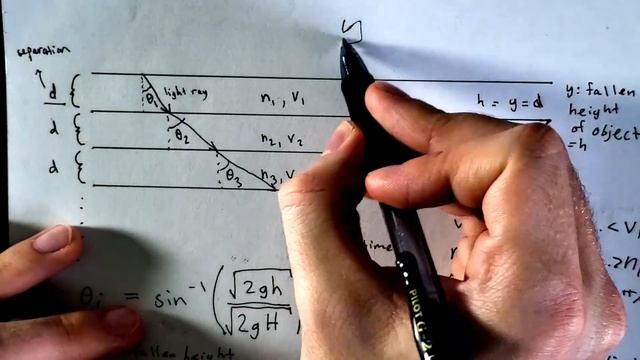 Making the Brachistochrone Curve with Light and a Circle смотреть онлайн