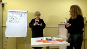 НУМЕРОЛОГИЯ по дате рождения. Раевская София Львовна15 февраля 2017 г.