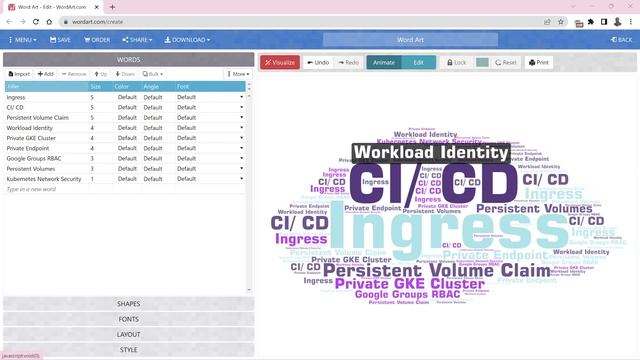 What concepts you will see in Real world k8s projects? Keywords which ur resume should have wrt GKE смотреть онлайн