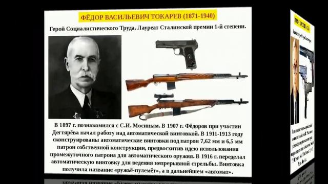 Календарь "Профессии в лицах": День оружейника. Андрей Чохов смотреть онлайн