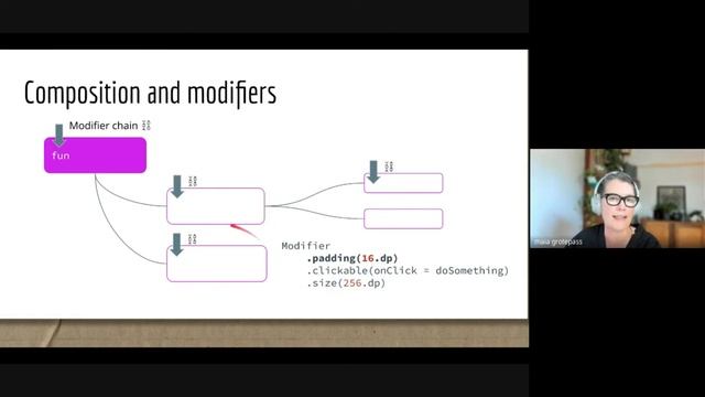 Copy Paste Jetpack Compose | Maia Grotepass #DevFest 2021 смотреть онлайн