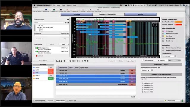 WWB RF Coordination Process For Made-Up Mega Convention Show – PST #078