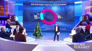 Время покажет. Выпуск от 29.12.2020