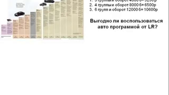 #4 Видео Как работает Автопрограмма в LR! Доступное объяснение!11 минут смотреть онлайн