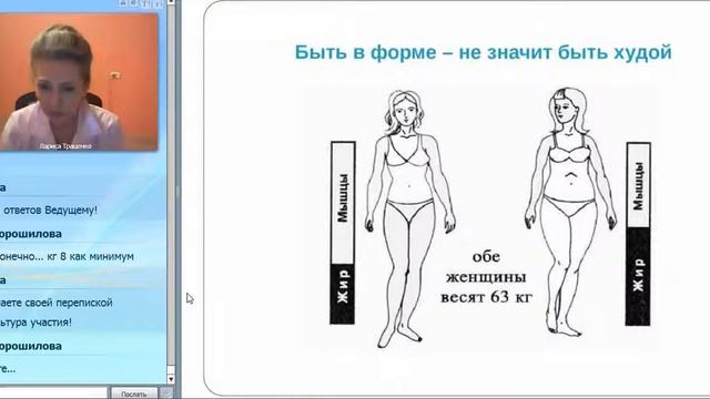 ИДЕАЛЬНЫЙ ВЕС - ПОКАЗАТЕЛЬ ЗДОРОВЬЯ 2015 03 12 Лариса Траценко вводная лекция смотреть онлайн