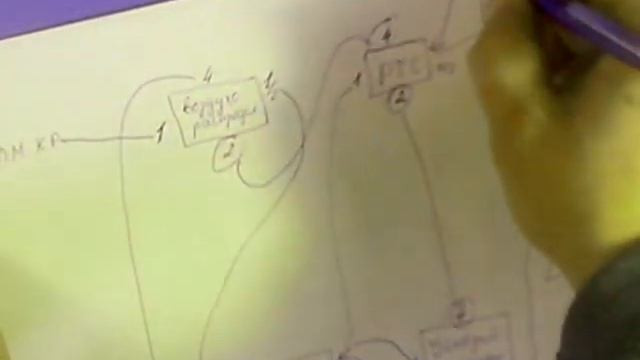 ПНЕВМАТИЧЕСКАЯ СИСТЕМА ТОРМОЗОВ смотреть онлайн