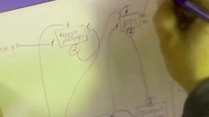 ПНЕВМАТИЧЕСКАЯ СИСТЕМА ТОРМОЗОВ