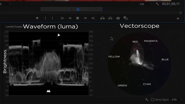 V 101 tech 9 Monitor смотреть онлайн