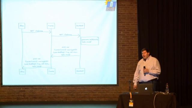 Dustin Whittle: Escalando PHP en el mundo real смотреть онлайн