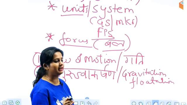 12:00 PM - RRB Group D 2019 | GS by Shipra Ma'am | Introduction смотреть онлайн