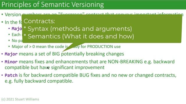 Semantic-Versioning-In-DotNet смотреть онлайн