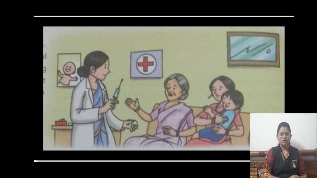 Ch - 7 - Thinking Beyond Self || Value Education || By - Mrs.Preeti Angal смотреть онлайн