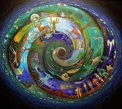 10.8. Единство и целостность мира. Философский и научный холизм. смотреть онлайн