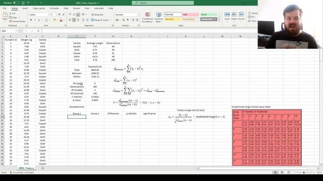 Tukey's range test explained: pairwise differences in ANOVA (Excel) смотреть онлайн