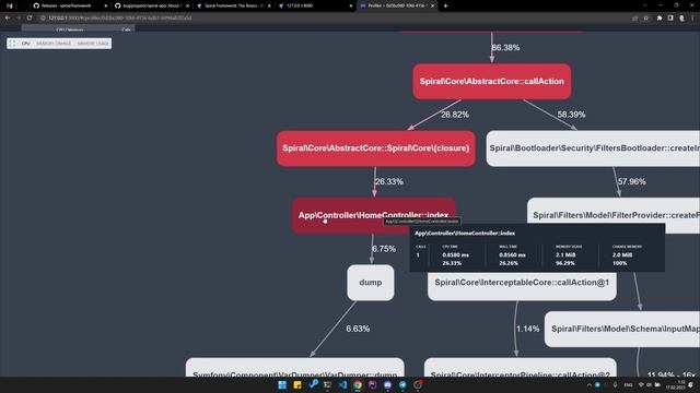 Релизим Spiral Framework 3.6 | xhprof в Buggregator смотреть онлайн
