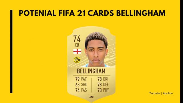 FIFA 21 || BELLINGHAM POSSIBLE FIFA CARDS (EVERY POSITION) || Apollon смотреть онлайн