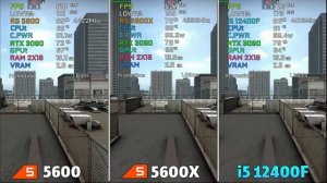Ryzen 5 5600 vs 5600X vs Intel Core i5 12400F Benchmark with RTX 3090 | Test in 9 Games |