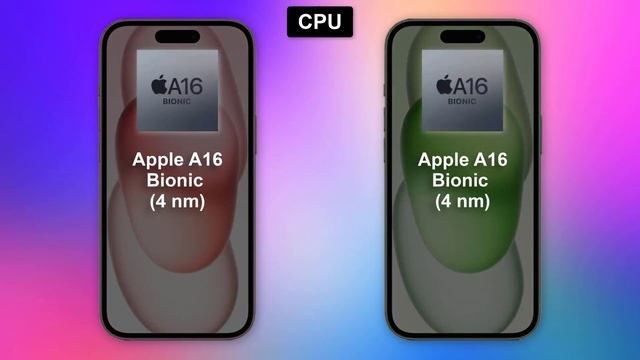 iPhone 15 ⚡ vs ⚡ iPhone 15 Plus Full Comparison смотреть онлайн