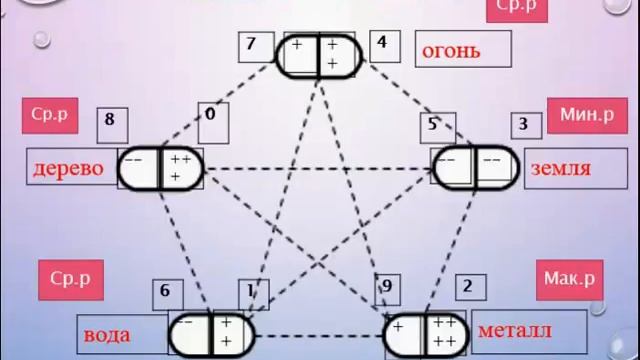 Усин психология 1 часть смотреть онлайн