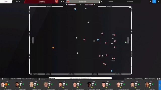 FM22 Addicks To Victory - Charlton Athletic | Episode 38: The Toughest End Of Season Run Possible!