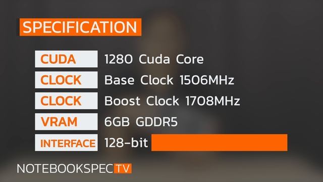 [Review] Asus Dual GTX1060 6GB ตัวแรงคุ้มค่าในราคาถูกกว่าเดิม! смотреть онлайн