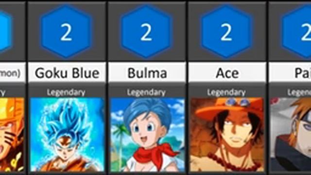 Anime Adventures Tier List | Roblox смотреть онлайн
