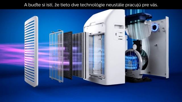 Čistička a zvlhčovač vzduchu 2v1 AC3829 смотреть онлайн