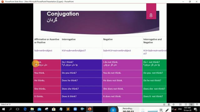 Present simple tense in Sindhi or زمان حال سادو смотреть онлайн