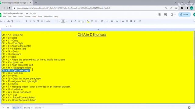Ctrl + A to Z Shortcuts | Ctrl Ke sath use honebal all alphabet Shortcuts. смотреть онлайн