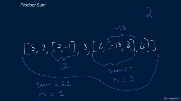 19. Easy Algorithms. Product Sum