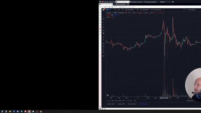 Вечерний трейдинг с Артёмом Алхимовым