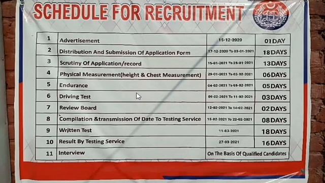 Breaking News ! PHP,SPU and Punjab Police Schedule | Punjab Police latest update | Schedule смотреть онлайн