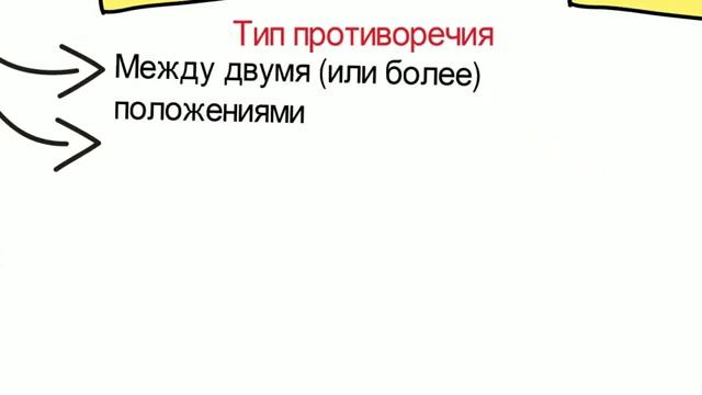 ПРИЁМЫ СОЗДАНИЯ ПРОБЛЕМНОЙ СИТУАЦИИ смотреть онлайн