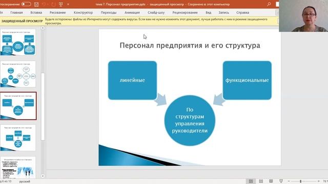 Персонал предприятия