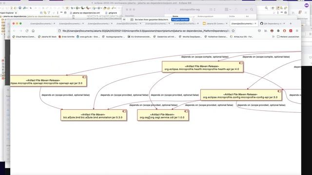 MicroProfile Technical Call, May 31st 2022 смотреть онлайн