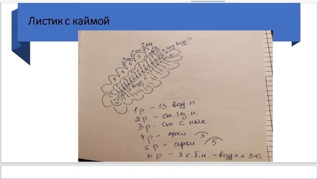№12 Летняя маечка с аппликацией(2). Онлайн марафон Вязание крючком в Германии с Надеждой. смотреть онлайн