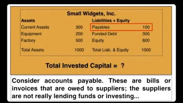 Finance_Video_# 12: RONA: What is Total Invested Capital? смотреть онлайн