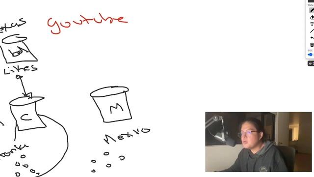 CAP Theorem - Explicación con ejemplos смотреть онлайн