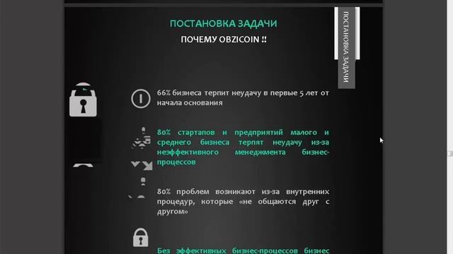 ICO Obizcoin обзор смотреть онлайн