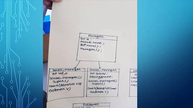 Java OOP Bangla Presentation On Banking Management System | DIU SWE 132 Project смотреть онлайн