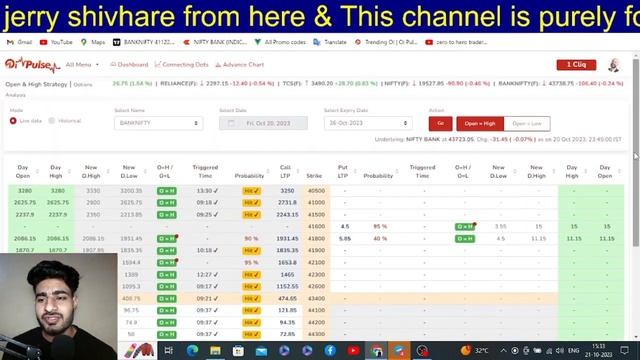 @Best Trading Strategy || Learn Market Behaviour Episode 72 Nifty Banknifty Best Trading Strategy | смотреть онлайн