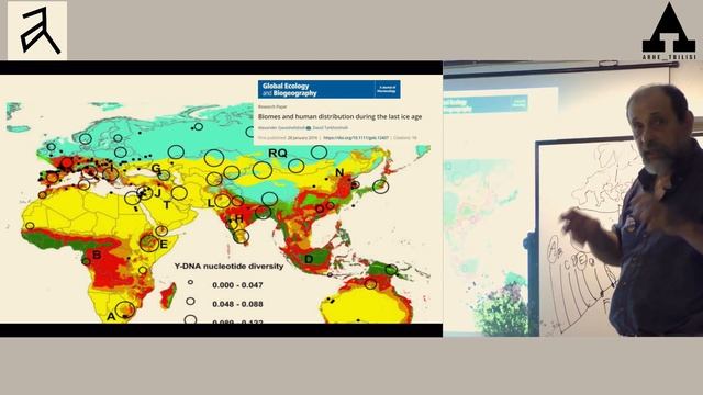 Давид Тархнишвили: "Генетика человека глазами зоолога. Расселение людей на Кавказе" смотреть онлайн