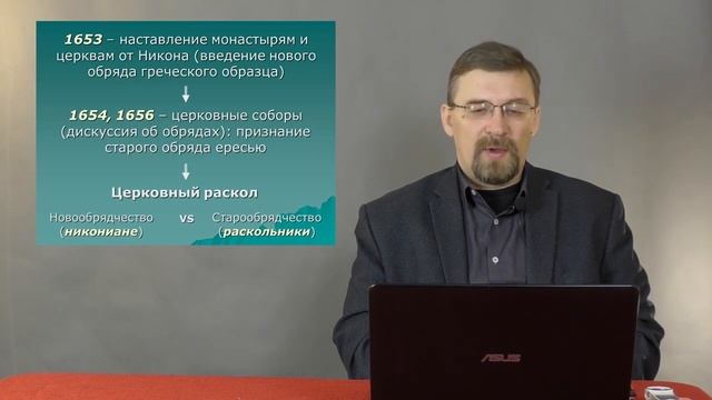 Церковный раскол в России 17 век. История России с Алексеем Гончаровым смотреть онлайн