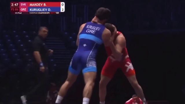 Вольная борьба (Freestyle wrestling) чемпионат Европы 2023г. в Загребе. смотреть онлайн