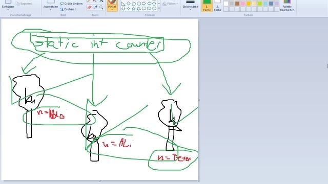 Java Tutorial Teil 40 - Static смотреть онлайн