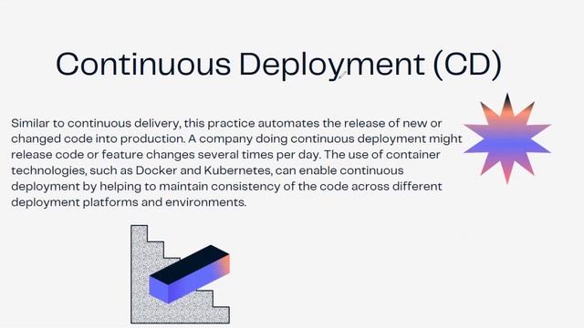 DevOps-CI/CD-Zero-to-Hero-7 Practices-Class 4 | #DevOps | #Microservices смотреть онлайн