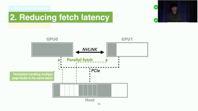 USENIX ATC '22 - Memory Harvesting in Multi-GPU Systems with Hierarchical Unified Virtual Memory смотреть онлайн